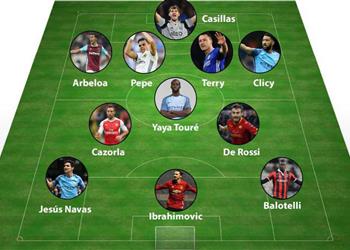 تقارير الميركاتو إبراهيموفيتش يقود تشكيل المتاحين بالمجان في الصيف