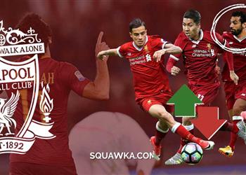 محترفين بالأرقام ماذا يضيف صلاح لهجوم ليفربول في وجود فيرمينيو وكوتينيو