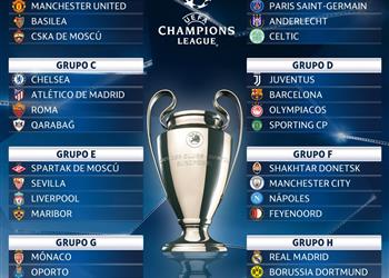 قرعة دوري الأبطال مجموعة نارية لريال مدريد ومتوازنة لـ صلاح