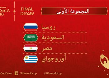 شبكة عالمية الحظوظ متساوية في المجموعة الأولى بالمونديال