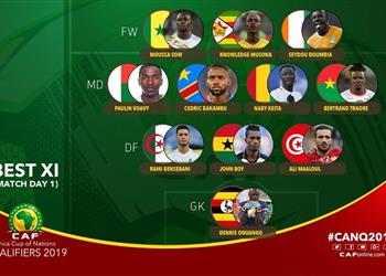 لاعبان من الدوري المصري ضمن قائمة الأفضل بتصفيات إفريقيا