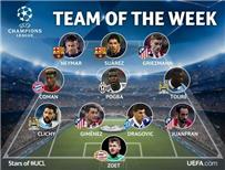 التشكيل المثالي لمرحلة اياب دور الـ16 لدوري أبطال أوروبا