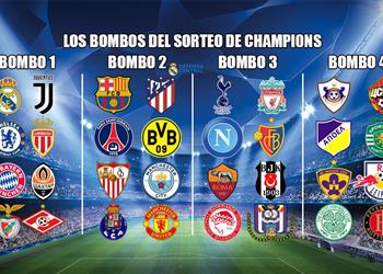 قرعة دوري الأبطال مواجهات نارية منتظرة وأمنيات بمجموعات متوازنة