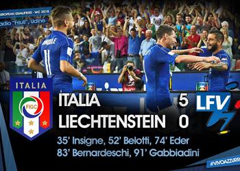 تصفيات المونديال فيديو مهرجان أهداف إيطالي بشباك ليشتنشتاين في مزاحمة لإسبانيا على الصدارة سقوط للكيان الصهيوني وتعادل لويلز