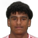 صوره ل Mmaee Camil
