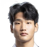 Seung gu Choi
