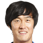 Jae Hoon Ahn