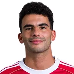 Player Image