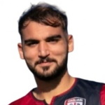 صوره ل ريكاردو لادينيتي