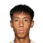Pong Cheuk Hei