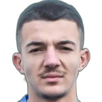 B Maliqi