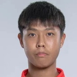 صوره ل Dezhi Duan