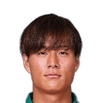 صوره ل R Izumori