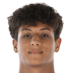 صوره ل Y Issakhi