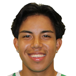 صوره ل Luisao Mac as