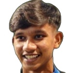 صوره ل Muhammad Abu Khalil