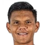 Alberth Barahona