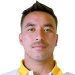 Gillespye Jung Karki