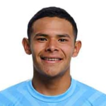 Escleizon Rivero