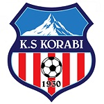 كورابي بيشكوب
