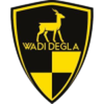 وادي دجلة