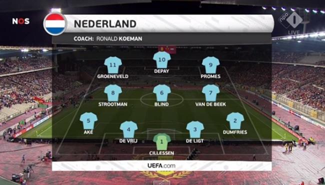 ملخص مباراة هولندا وبلجيكا مباراة ودية