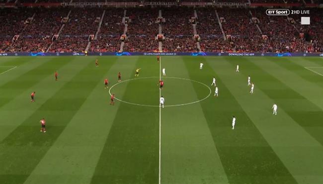 ملخص مباراة مانشستر يونايتد وفالنسيا بدورى ابطال اوروبا