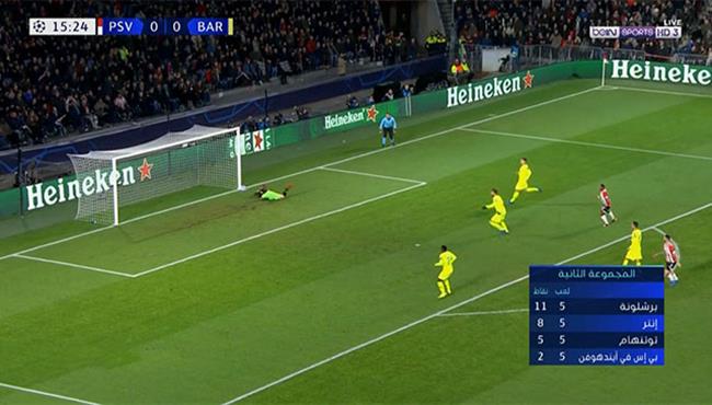 القائم يحرم ايندهوفن من تسجيل هدف في مرمي برشلونة