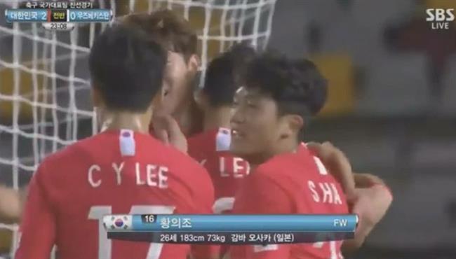 اهداف مباراة كوريا الجنوبية واوزبكستان 4 0 مباراة و دية