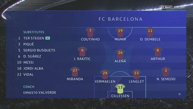 ملخص مباراة برشلونة وتوتنهام 1 1 دوري ابطال اوروبا