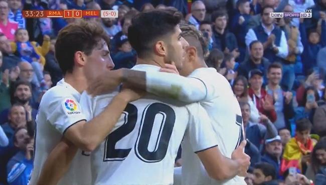 اهداف مباراة ريال مدريد ومليلية 6 1 كأس ملك اسبانيا