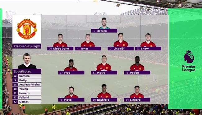 ملخص مباراة مانشستر يونايتد وهدرسفيلد 3 1 الدوري الانجليزي