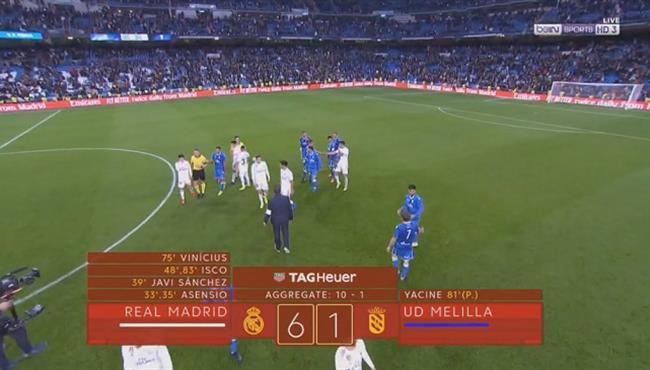 ملخص مباراة ريال مدريد ومليلية 6 1 كأس ملك اسبانيا
