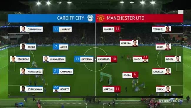 ملخص مباراة مانشستر يونايتد وكارديف سيتي 5 1 الدوري الانجليزي