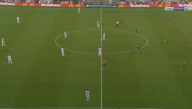 ملخص مباراة يوفنتوس وبايرن ميونخ