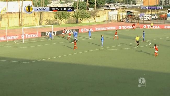 اهداف مباراة ويليامسفيلي أثلتيك و إنييمبا 2 0 كاس الكونفيدراليه