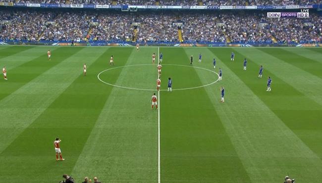 ملخص مباراة تشيلسي وارسنال الدوري الانجليزي