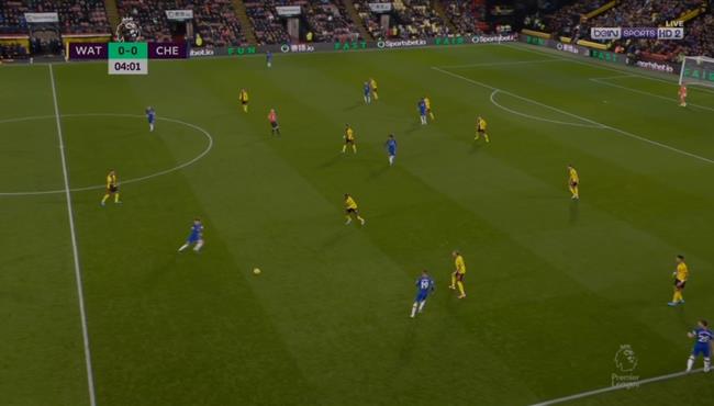 هدف ابراهام فى مرمى واتفورد بعد اسيست خرافى من جورجينيو