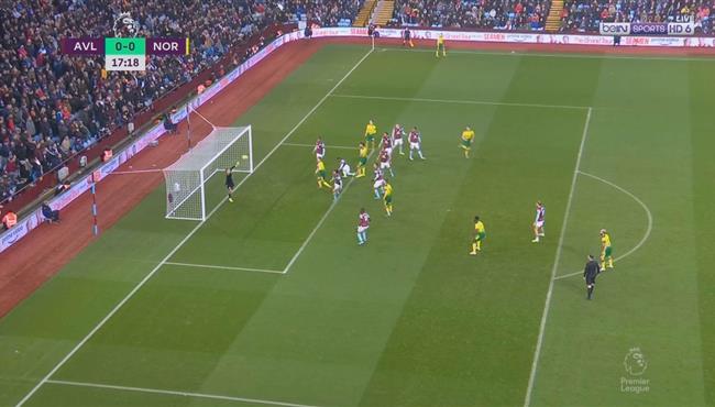 العارضة تحرم نوريتش سيتي من هدف امام استون فيلا