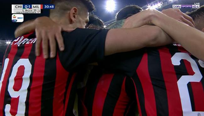 اهداف مباراة ميلان وكييفو 2 1 الدوري الايطالي