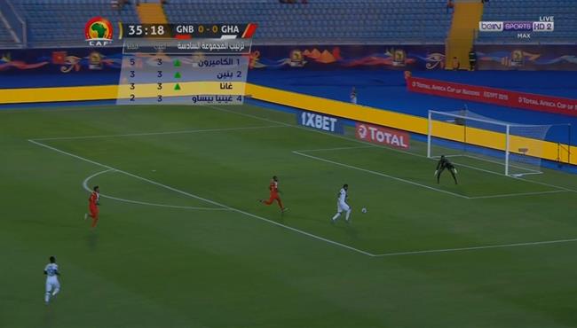 القائم يحرم جوردان ايو من تسجيل هدف امام غينيا بيساو