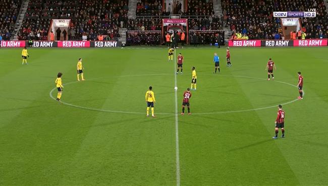 ملخص مباراة ارسنال وبورنموث 2 1 كاس الاتحاد الانجليزي