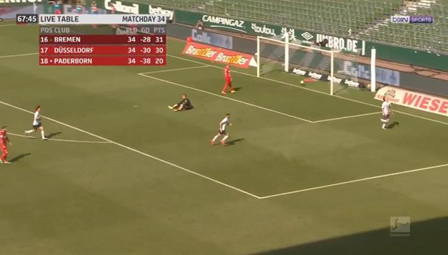 اهداف مباراة فيردر بريمن وكولن 6 1 الدوري الالماني