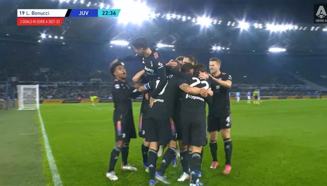 اهداف مباراة يوفنتوس ولاتسيو 2 0 الدوري الايطالي