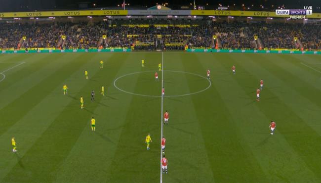 ملخص مباراة مانشستر يونايتد ونورويتش سيتي 1 0 الدوري الانجليزي