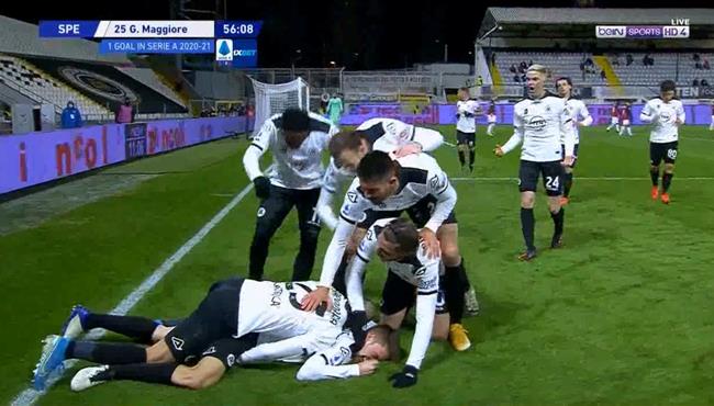 اهداف مباراة ميلان وسبيزيا 0 2 الدوري الايطالي