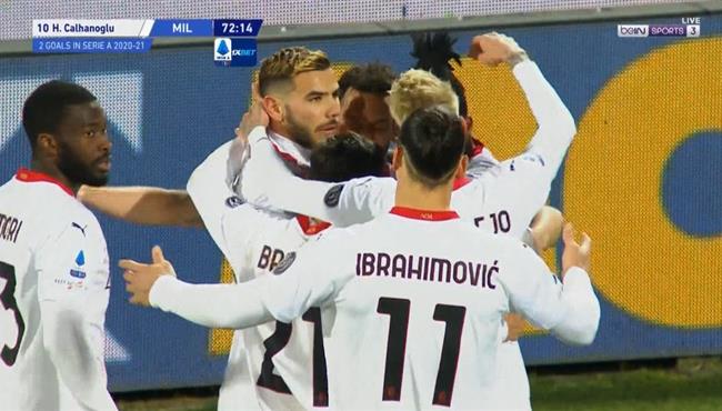 اهداف مباراة ميلان وفيورنتينا 3 2 الدوري الايطالي